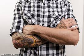 Aspirin, no waiting period for donating whole blood. You Can Donate Blood If You Have A Tattoo First Aid For Life