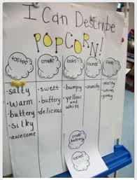 Anchor Chart For Describing Popcorn With Sensory Adjectives Could Be Modified Into A Printable Or 3d Gr Classroom Charts Senses Preschool Descriptive Writing