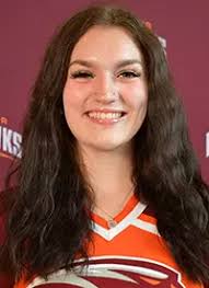 2022 Cheerleading Roster