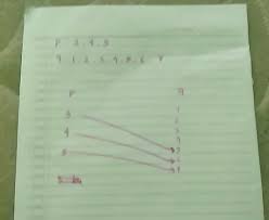 Jumlah unsur atau anggota dari suatu himpunan. Diketahui P 3 4 5 Q 1 2 3 4 5 6 7 Himpunan Pasangan Berurutan Yg Menyatakan Relasi Dua Brainly Co Id