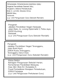 Muat turun buku pendidikan kesejateraan keluarga. Alamt Kpm