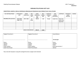 03 januari 2019 genre : Kew Pa 21 Pelupusan Aset