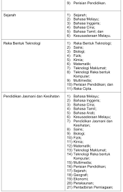 Saya sudah convertkan kepada excel. Permohonan Guru Khas Sekolah Kebangsaan Sk Sekolah Jenis Kebangsaan Cina Sjkc Edu Bestari