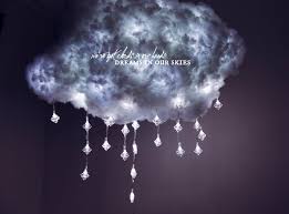 Likeariot Com Diy Clouds Diy Cloud Light Cloud Lamp