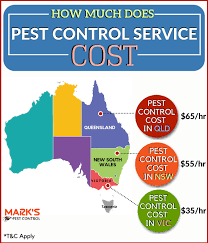 We break down pricing and costs to help you. How Much Does The Pest Control Service Cost In 2020