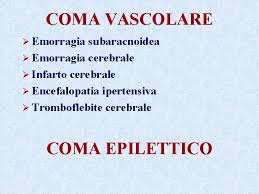 L'ematoma è intraparenchimale se il versamento di sangue avviene nei. Definizione Di Coma Stato Di Non Responsivit Da