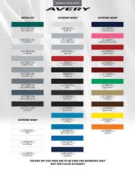 2008 2017 Jeep Wrangler Rundown Hood Fender Vinyl Graphics Kit