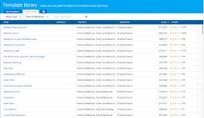 Customizable Ehr Fit For Internal Medicine Practice Fusion Emr