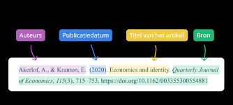 Scribbr Apa Checker Makkelijk En Snel Foutloze Bronvermeldingen