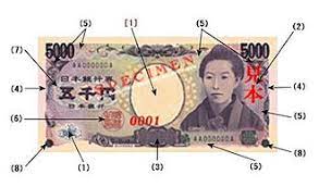 Convert japanese yen to malaysian ringgit today. Yen Wikipedia