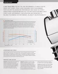 the dyno chart jersey harley manualzz com