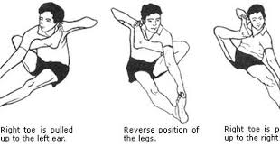 Dhanurasana Bow Pose Benefits Yoga Bow Pose Yoga Meditation Quotes Poses