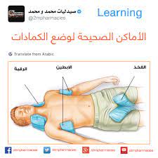طب صحة صيدلة دواء علاجات امراض معلومة ثقافة ثقف نفسك صورة قهوة كتب حواء نساء صيدليات محمد ومحمد Book Therapy Information Owl Learning Learning