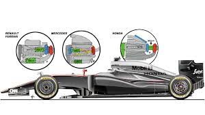 The impressive feat means that hamilton is now only the second british driver, after sir jackie stewart, to make this. Mercedes Split Turbo Was A Game Changer In Formula 1 Hackaday