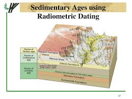 To get an age in years, we use radiometric dating of the rocks. Ppt Chapter 8 Time And Geology Powerpoint Presentation Free Download Id 5626594