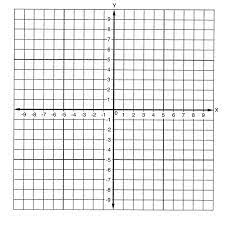 Graph Paper Stickers Numbered Axis 500 Graph Labels Printable Graph Paper Paper Template Graphing