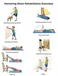 Pin On Pain Backhip Arthritis Exercise