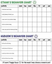 individual behavior chart can be modified for a special ed