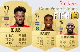 Veja quem pode chegar ao incrível overall de 95 e quais jogadores merecem sua atenção em todas as posições! Jorge Djaniny Tavares Semedo Fifa 19 Spieler Statistik Card Preis