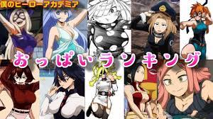 ヒロアカおっぱいランキングTOP10【僕のヒーローアカデミア】【アニメ】【女性キャラ】 - tobu-satellite.jp