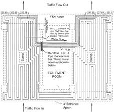 Check spelling or type a new query. Self Serve Car Wash Starting And Investment Information