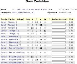 Öğrencilere sınav sonuç belgesi posta yoluyla gönderilmeyecektir. Okul Sinav Sonuc Belgesi Pdf Free Download