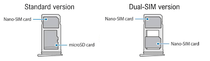 So if you were planning to use two phone lines, you cannot. What Size Sim Do I Need For My Galaxy S7 S7 Edge Mobile Fun Blog