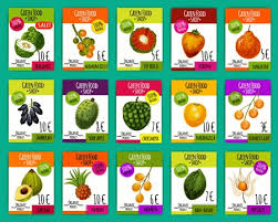 Peynir çeşitleri ile zenginleştirilmiş mükellef bir kahvaltı, çay veya taze sıkım meyve suyu ile. Exotic Fruits Price Cards Farm Market Vector Bergamot Mamonchillo And Pu Hala Kokona Fruit Narangilla And Cherimoya Sour Apple And Jambolan Lukuma Pandan And Mombine Phyzalis And Ban Balan Tasmeemme Com