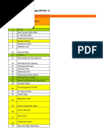 Innallazeena kafaroo bi aayaatil laahi lahum 'azaabun shadeed; Malfoozaat Of Maulana Shaykh Mohammed Qs Pdf Prophets And Messengers In Islam Sahabah
