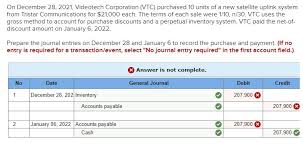 When you go with warn, you go prepared. On December 28 2021 Videotech Corporation Vtc Chegg Com