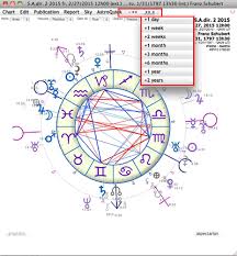 Menus Previsional Charts Astroquick 7 Astrological Software