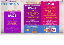 Celcom postpaid broadband plans revised free unlimited music. Celcom Postpaid Plan Mobile Phones Tablets Others On Carousell