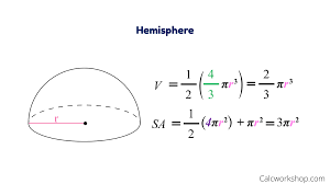 Maybe you would like to learn more about one of these? Volume And Surface Area Of A Sphere 7 Examples