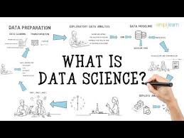 Data Science In 5 Minutes Data Science For Beginners What Is Data Science Simplilearn Youtube What Is Data Science Data Science Learning Data Science