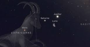 Together jupiter and saturn combine expansive and imaginative vision with the structure and discipline needed to both manifest results as well as strip away the inessential. Breve Jupiter Saturne Mars Et La Lune Sont Visibles Alignees Avant L Aube