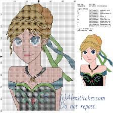 Buy 2 get 1 free 1. Rosie The Riveter Disney Princess Cross Stitch Kit For Beginners Anna Cross Stitch Kit Frozen Cross Stitch Easy Modern Embroidery Kit Craft Supplies Tools Sewing Needlecraft
