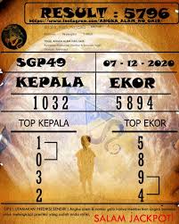 Prediksi Sgp49 Besok Sore Senin 07 12 2020 Cetakangka Di 2020 Gaib Sydney Ups