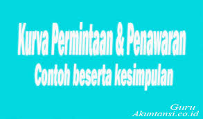 Cara membuat grafik fungsi penawaran. Kurva Permintaan Penawaran Jenis Fungsi Contoh Beserta Kesimpulan