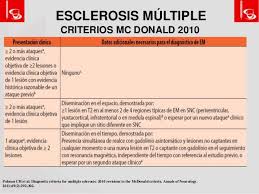 El panel internacional para el diagnóstico de la esclerosis múltiple, estableció las últimas revisiones a los criterios diagnósticos de mcdonald en 2017, estos criterios se basan en el número de brotes y la evidencia objetiva de daño neurológico mediante signos clínicos así como en dos pilares fundamentales que son la demostración de. Resumen De Las Nuevas Terapias Para La Esclerosis Multiple Blog Esclerosis Multiple Susosantiago