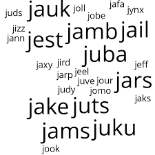 List of positive words that start with j ; 4 Letter Words Starting With J Find Me A Word