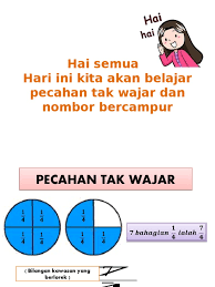 Cuba perhatikan gambar di bawah ini. Pecahan Tak Wajar Dan Nombor Bercampur