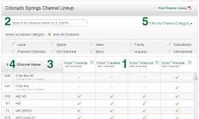 Find Your Prism Tv Channel Lineup Centurylink