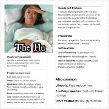 Pin On Health