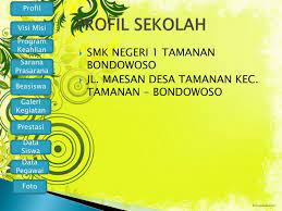 Video profil sekolah sman 1 ngemplak reupload form tvclip.biz/video/0yeuxtzuco4/video.html alamat : Ppt Profil Sekolah Powerpoint Presentation Free Download Id 5967756