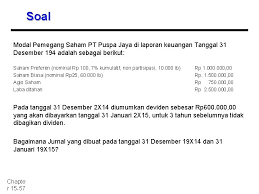 We did not find results for: Ekuitas Pemegang Saham Chapter 15 Chapte R 15