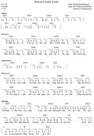 Ku Mau Cinta Yesus Chord Lirik Chord Musik
