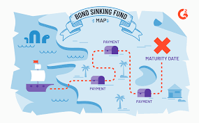 a sinking fund and why do companies use