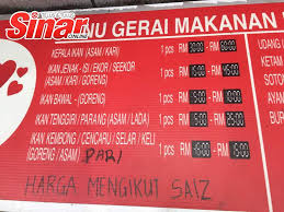 Posted by liz at 9:46 pm. Tak Logik Harga Sepinggan Kobis Rm23 Pengusaha Isu Semasa Semasa Forum Cari Infonet