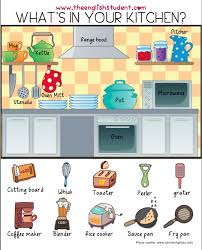Kitchen Vocabularies English Vocabulary Teaching English Esl Vocabulary