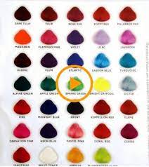 Semi Permanent Hair Color Cream Hair Hairstyle Hairstylist Hairgoals Haircut Semi Permanent Hair Color Plum Hair Hair Color Cream